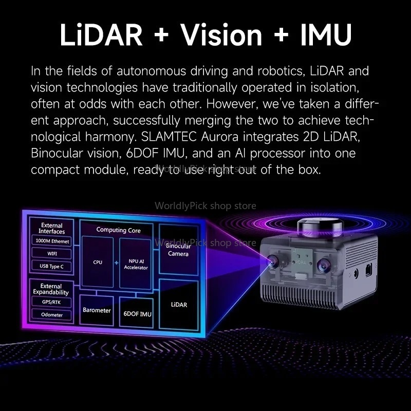 Agriculture Farming Learning - 2025 AI Deep Learning Fernglas-Positionierungs-Kartipsensor IM-U