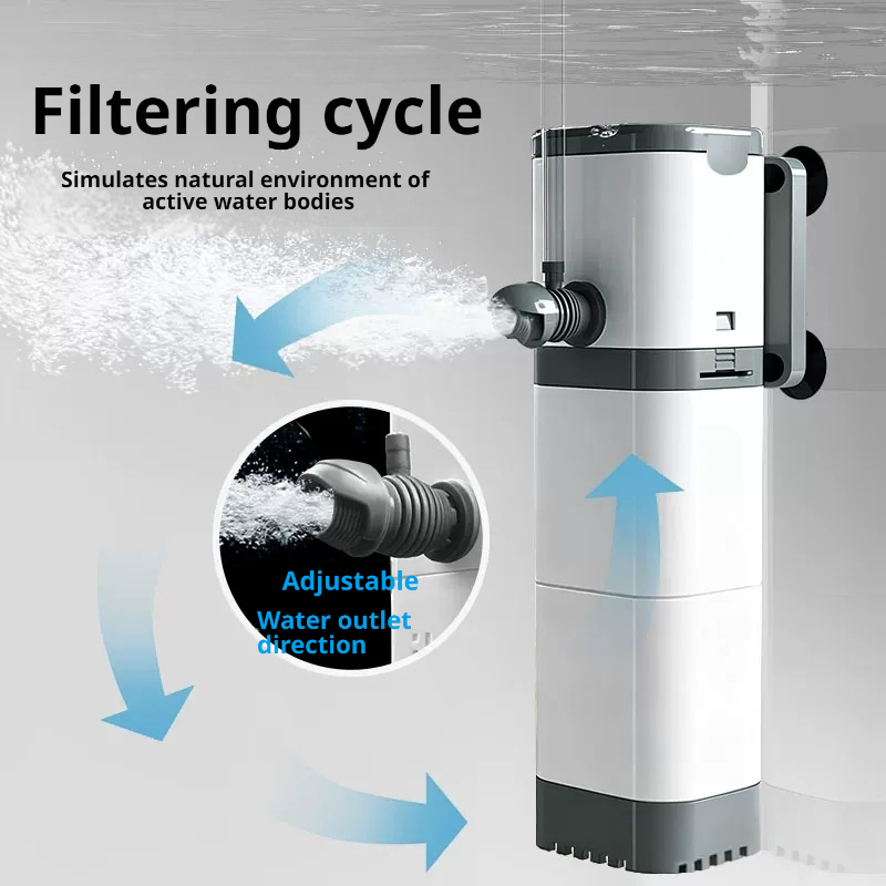 Aquaculture Aerator Pump - Aquariumfilterpumpe, Fischbecken, Tauchfähig, Leise, Luftpumpe, Belüfter,