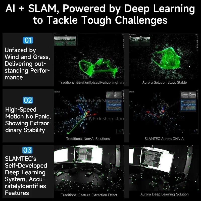 2025 AI Deep Learning Fernglas – Agriculture Farming Learning Bewertung und Preis